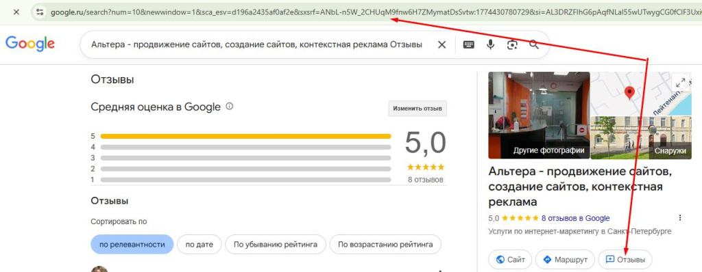 URL в карточке компании Гугл карт URL в карточке компании Гугл карт